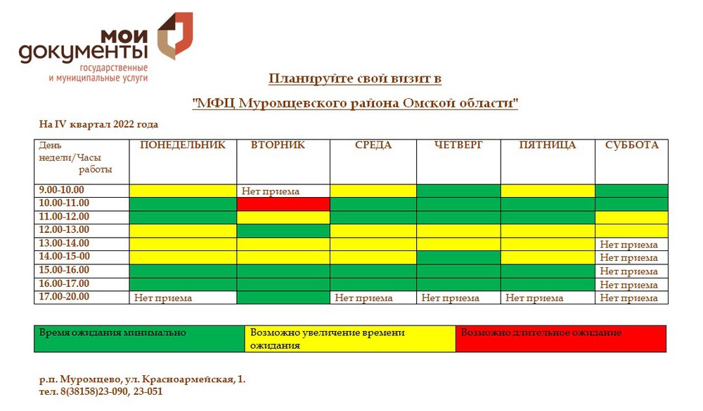 4 кв 2022.jpg