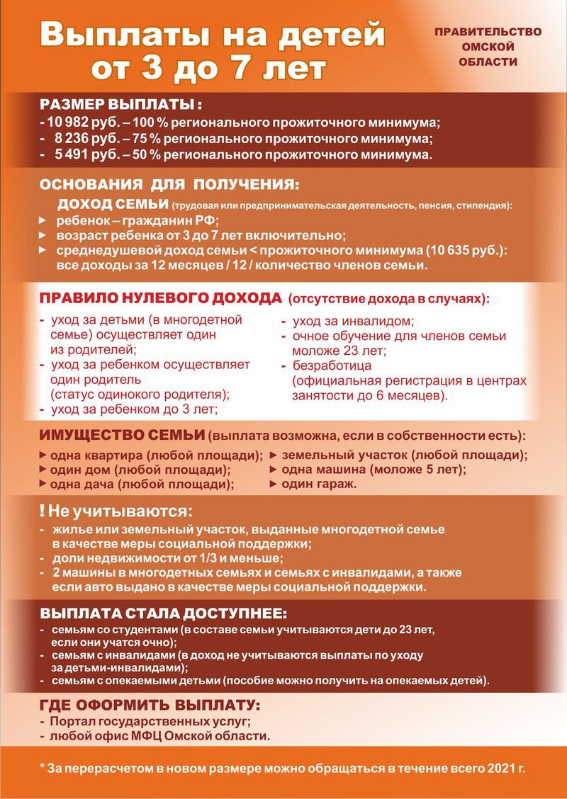 Дом Малютки Омск Официальный Сайт Фото Детей