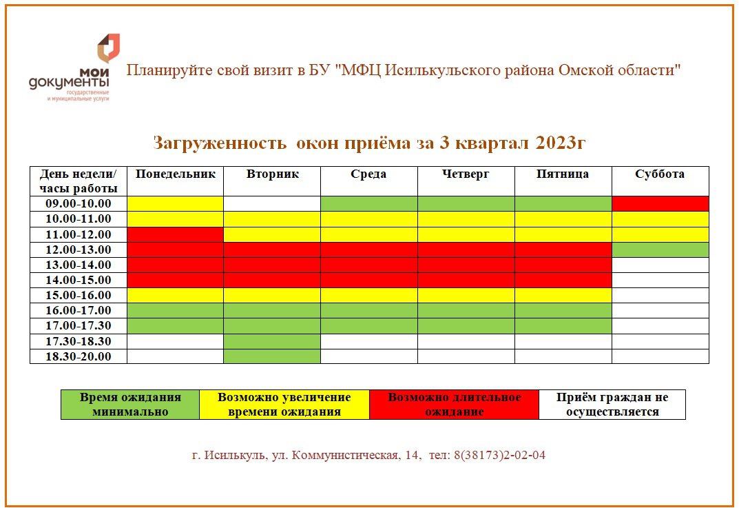 Мфц 2 мая график работы. Окошки приема график. бу мфц.