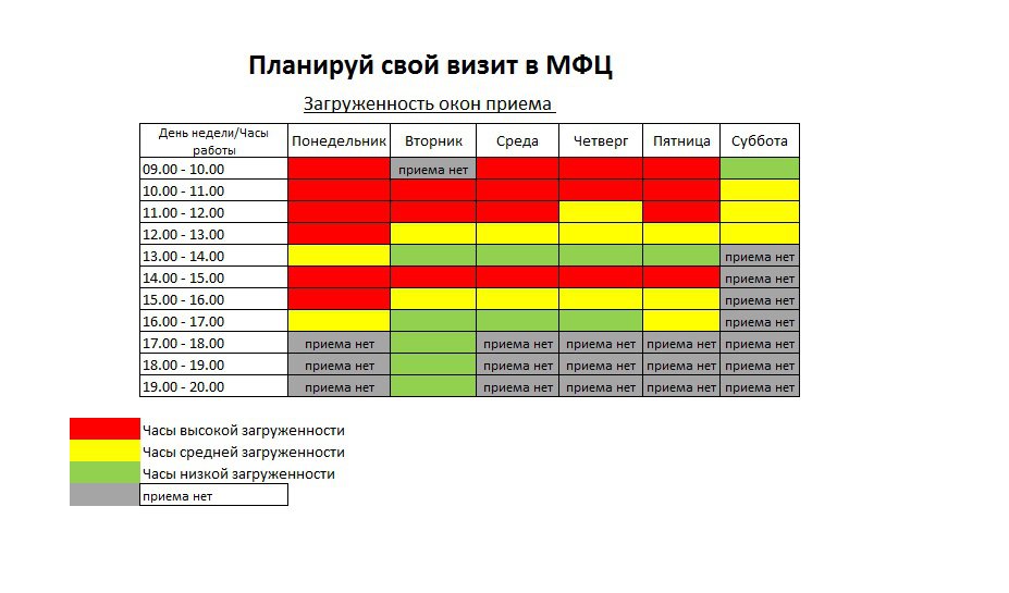 Омск крутинка расписание. МФЦ Крутинского района. МФЦ Крутинка телефон. Номер телефона МФЦ В Сургуте. МФЦ Ахтубинск график.