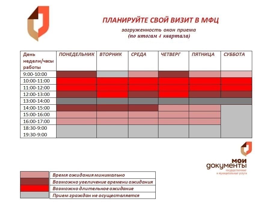 среда часы работы